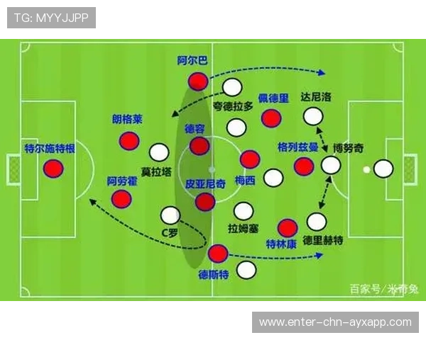 巴萨或探索租借回购机制降低引援投资风险 巴萨或探索租借回购机制降低引援投资风险