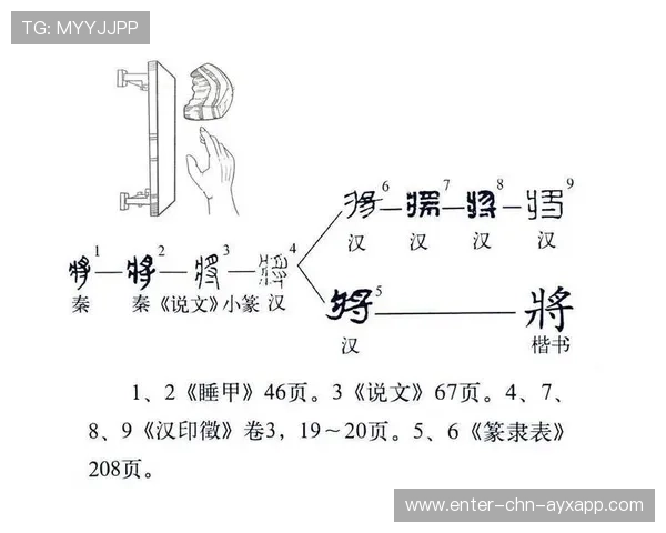 多起将帅从口角到冲突的演变解析