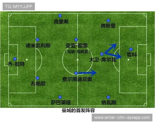 利物浦急需改变思路 利物浦急需改变思路