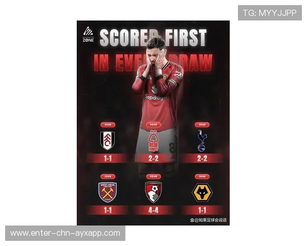 曼联欲出1亿签沃顿，2亿中场升级计划浮现